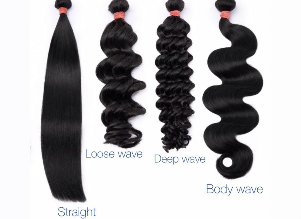 Bundles
