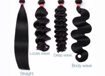 Bundles